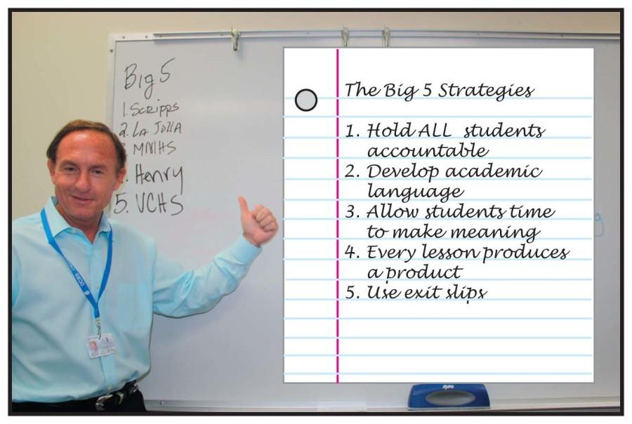 Big 5 Focus This Year to Enhance Student Learning