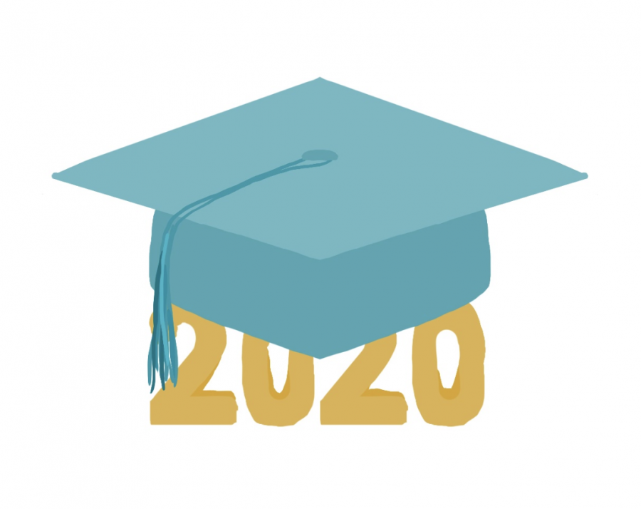 UC High Class of 2020 Senior Graduation and Activities to be Modified Amid Covid-19 Pandemic