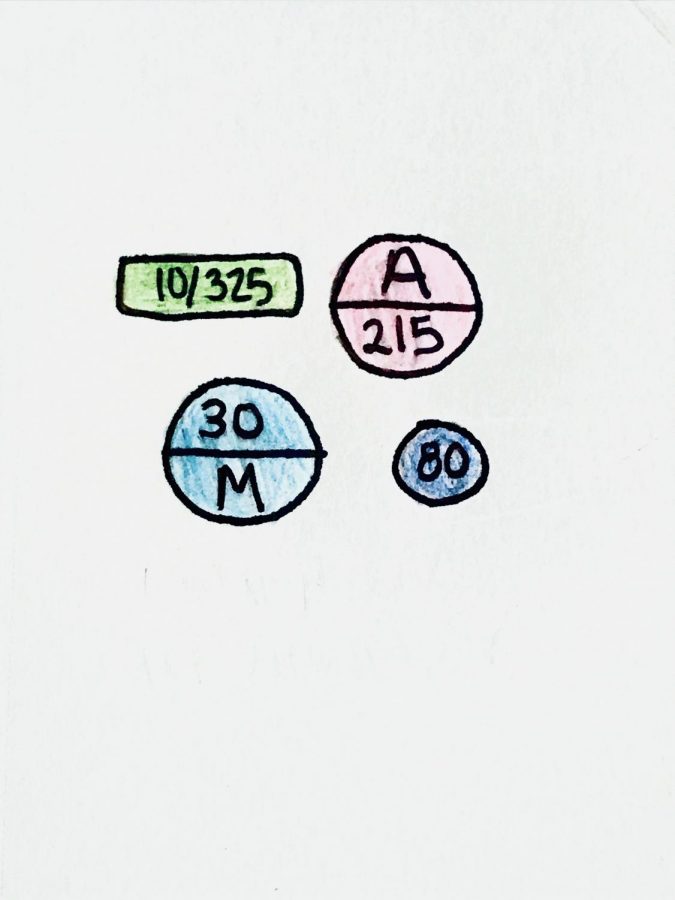 Drug+Overdoses+in+California+Are+Rising+as+Laced+Drugs+Are+More+Common