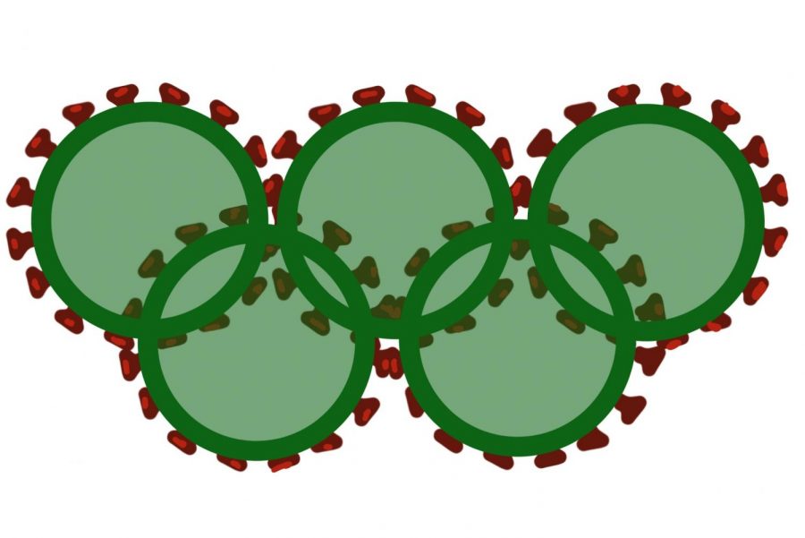 Editorial: Should the Olympics Happen?