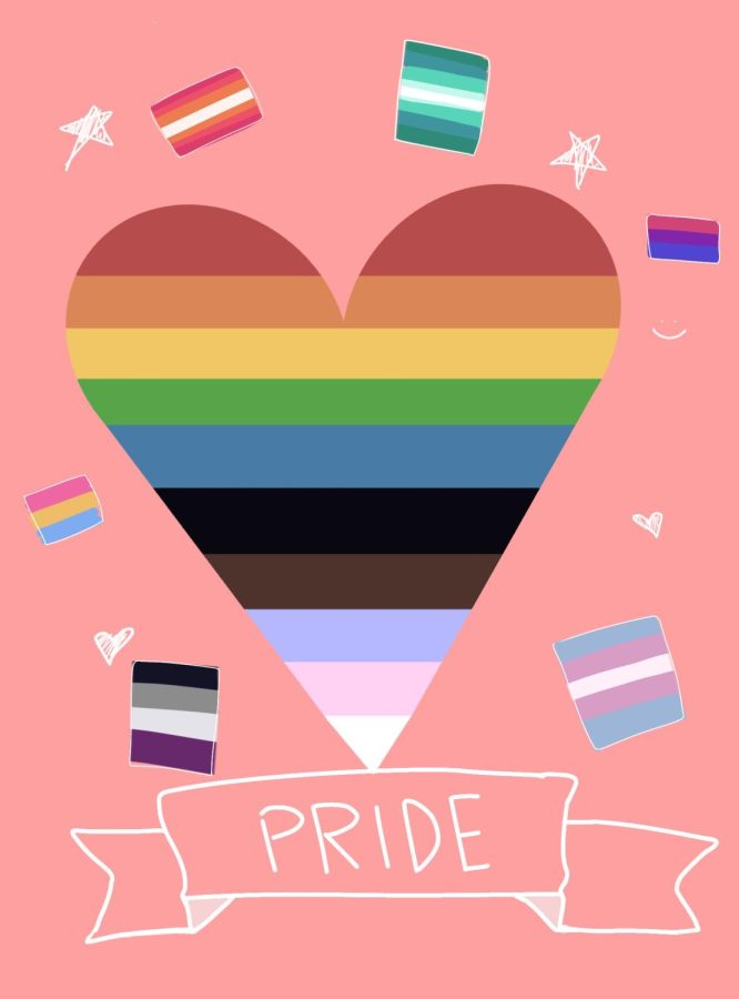 The Past, Present, and Future of Pride Month