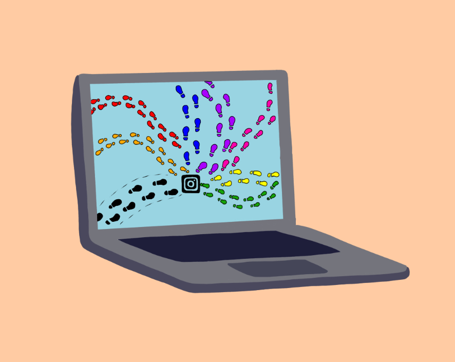 Counterpoint%3A+Is+Social+Media+Surveillance+Necessary+or+Invasive%3F