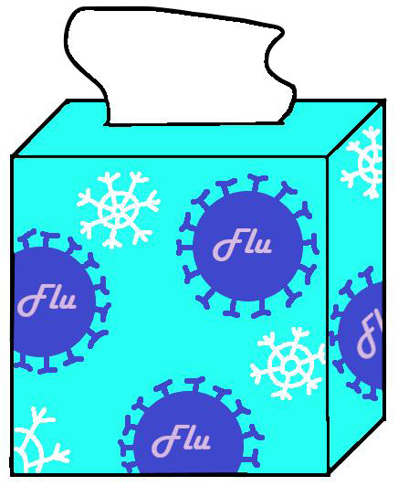 Flu Season Set to be More Severe than Previous Years