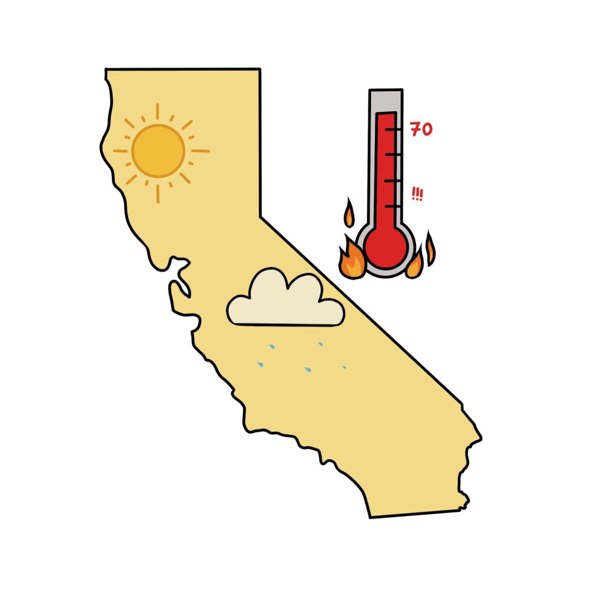 Californians+Never+Stop+Complaining+About+the+Temperature